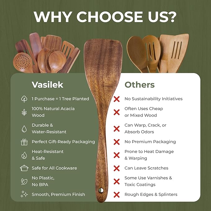 Vasilek Wooden Utensil Set XXl – 13 Piece Acacia Wood Cooking Tools with Round Holder for Nonstick Cookware with Holder & Spoon Rest – Wooden Spoons for Cooking, Spatula, Spurtle