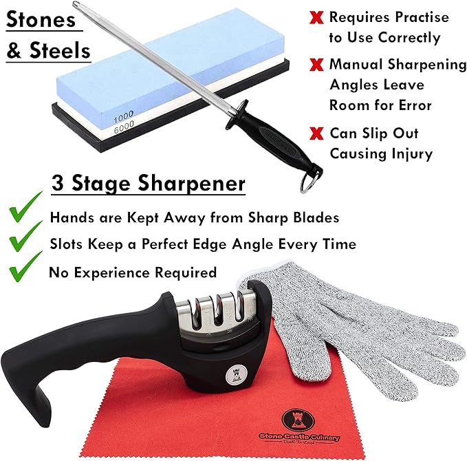 Knife Sharpeners for Steel and Ceramic Kitchen Knives - Manual Handheld System to Safely Sharpen and Hone your Knife - Includes Cut Resistant Glove and Blade Cloth (Black)