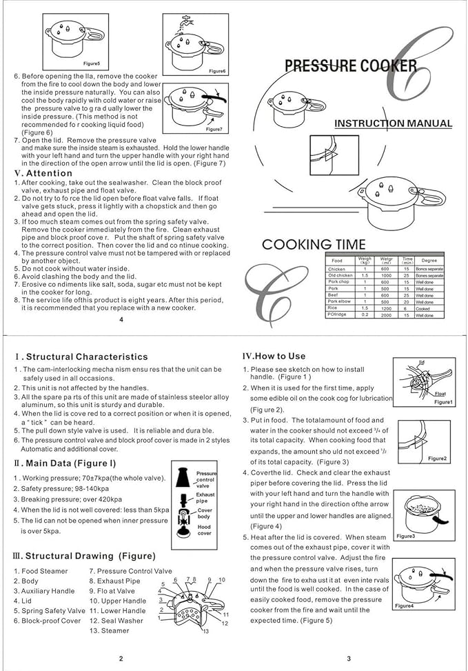 3L Stainless Steel Pressure Cooker Reliable Performance Stainless Steel Mini Pressure Cooker Food Grade For Induction Cooker