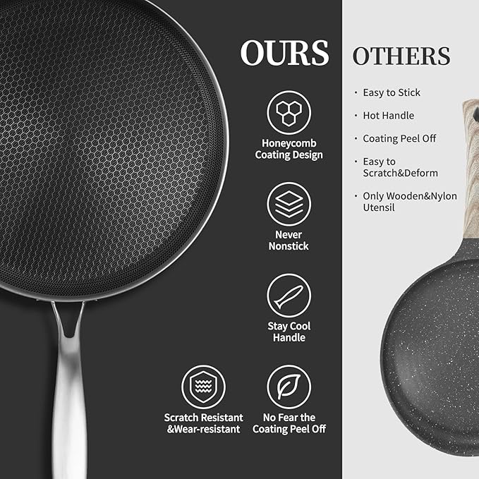 Innerwell Stainless Steel Crepe Pan - 12 Inch Nonstick Crepe Pan, Stainless Steel Honeycomb Coating Pancake Pan, Non Stick Flat Skillet Tawa Dosa Tortilla Griddle Pan, Induction Compatible, PFOA Free