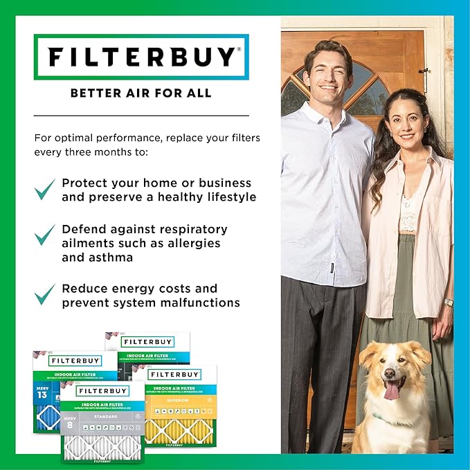 Filterbuy 11.25x11.25x2 Air Filter MERV 8 Essential Dust & Allergy Defense (6-Pack), Electrostatic Pleated HVAC AC Furnace Filters Replacement, Made in USA (Actual Size: 11.25 x 11.25 x 1.75)