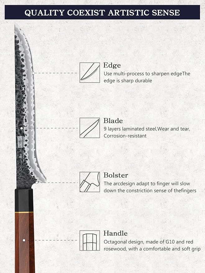 HOSHANHO 7 Inch Fillet Knife, Razor Sharp Hand Forged Boning Knife, Japanese Super Steel Fish Knives with Ergonomic Handle for Meat and Poultry