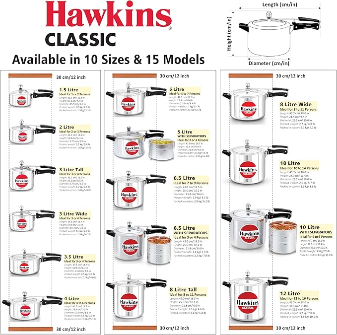 Hawkins Classic 3Liters(Wide) Aluminium Inner Lid Pressure Cooker(Silver)