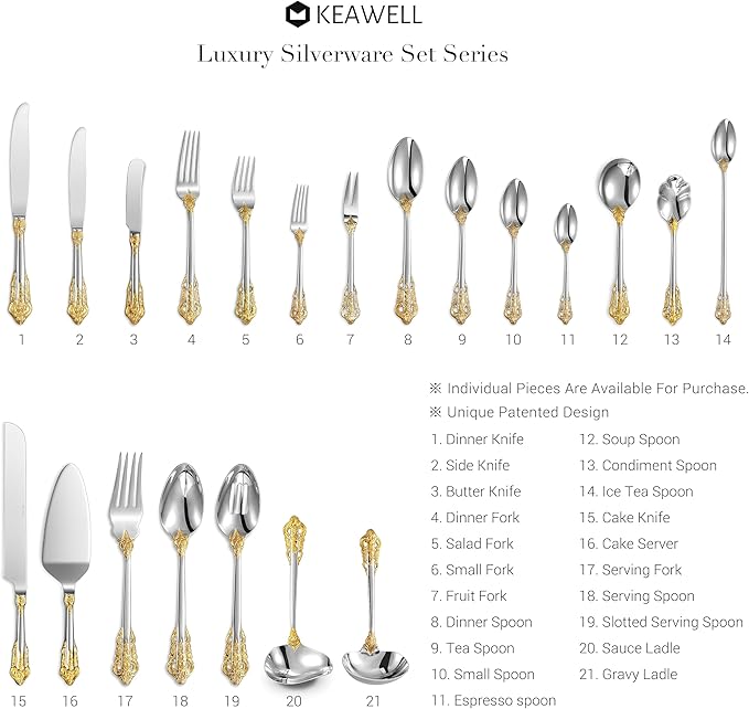 KEAWELL Luxury Gravy Ladle, 18/10 Stainless Steel, Gold Accent, Small Gravy Spoon for Home. Solid and Sturdy, Dishwasher Safe… (2)