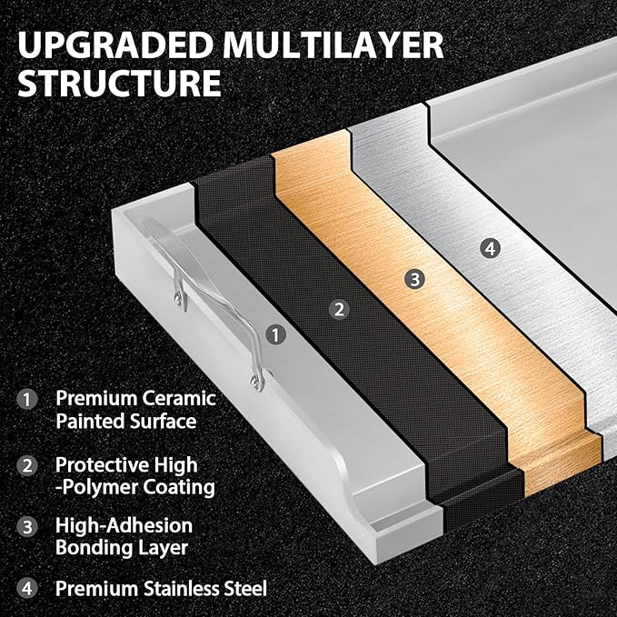 Utheer 25" x 16" Ceramic Nonstick Stainless Steel Griddle for Gas Grill, Charcoal, Oven, Large Stove Top Griddle, Non-Toxic, PFAS/PFOA/PTFE Free, Oven Up to 500°F, for BBQ, Camping & Kitchen, Sliver