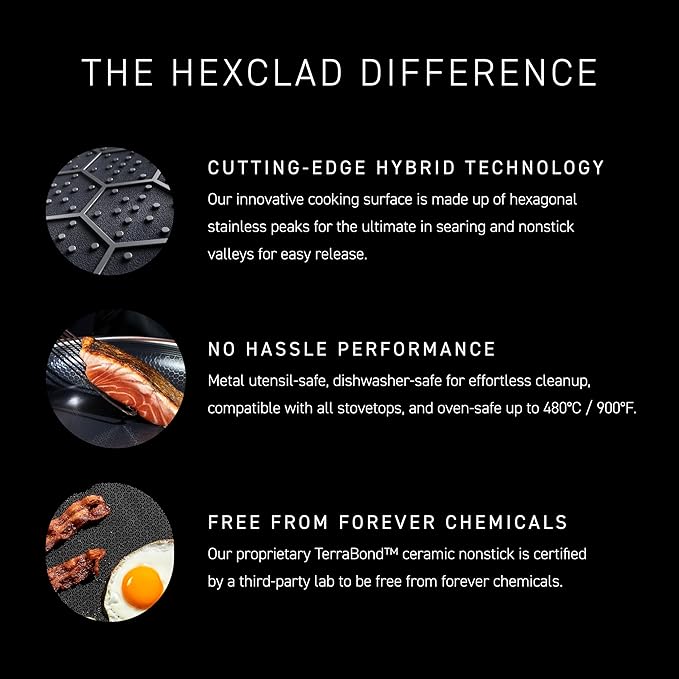 HexClad Hybrid Nonstick 5-Quart Dutch Oven with Stainless Steel Lid, Stay-Cool Handles, Dishwasher-Friendly, Oven-Safe Up to 900°F, Induction Ready, Compatible with All Cooktops