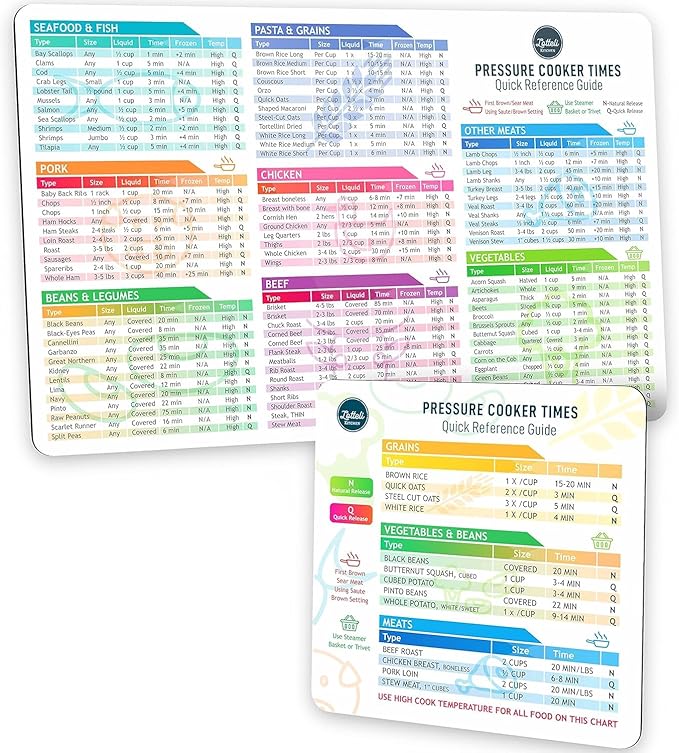 Instant Pot Cooking Times Chart - Pressure Cooker Accessories Cook Times - Easy to Use & Clean Strong Magnet Kilograms - Instant Pot Cheat Sheet Magnet Set Quick Reference Guide (White)