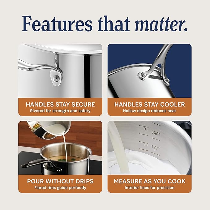 LEGEND COOKWARE 5-Ply Stainless Steel 12-Inch Frying Pan with Lid - Induction Compatible, Oven Safe 800°F - Non-Toxic, No Coatings - Even Heating, Won't Warp - Built to Last Generations