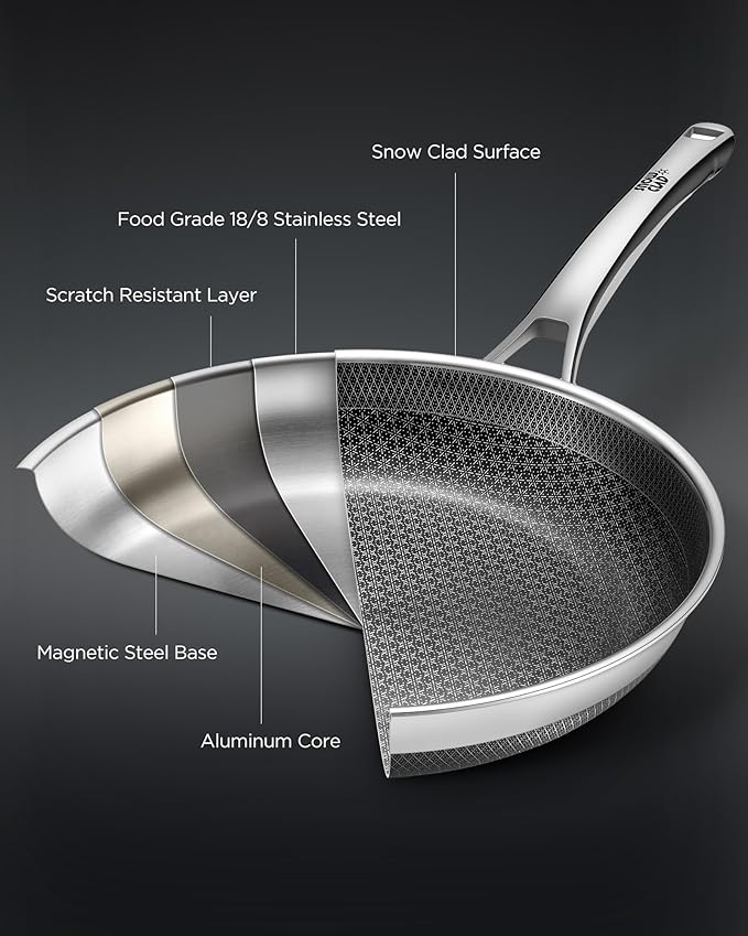 Non Stick Frying Pans, 12-inch with Lid, Induction Compatible Cooking Pan, PFOA Free Cookware