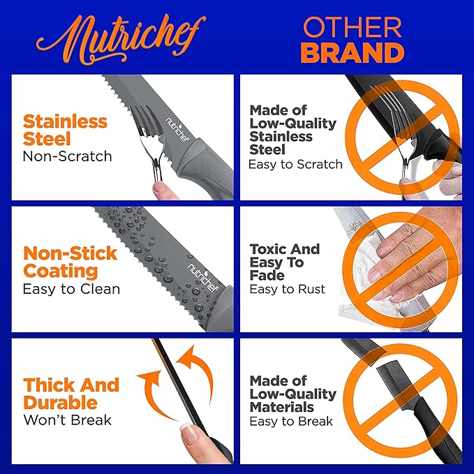NutriChef SereneLife Stainless Steel Knife Set, 8 Pcs. - Non-Stick Coating, Sharp Serrated Blades, Professional Kitchen Set, Rust-Resistant, Dishwasher Safe, Ideal for BBQ & Grilling, Gray