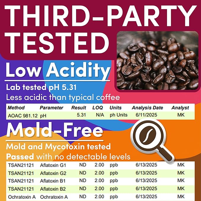 Coffee Packets Sampler – Coffee Variety Pack Ground Coffee Gift Set, Medium Dark & Flavored Roast, Low Acid Gourmet Pre-Measured Packs for 12-Cup Brewers, 2oz Individual Bags