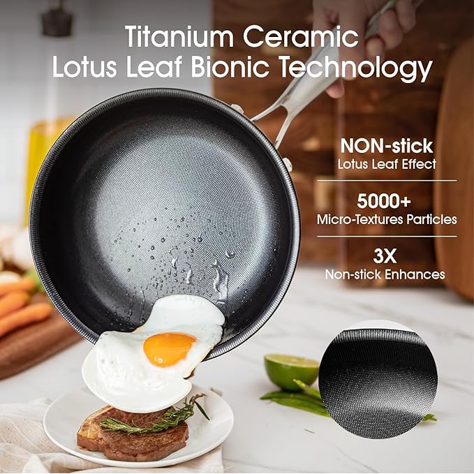 Nonstick Frying Pan Set – 12" Titanium Ceramic Skillet with Lid, Stay-Cool Handle,PFAS, PTFE, PFOA-Free, Non-Toxic, Dishwasher & Oven Safe, Compatible with All Cooktops