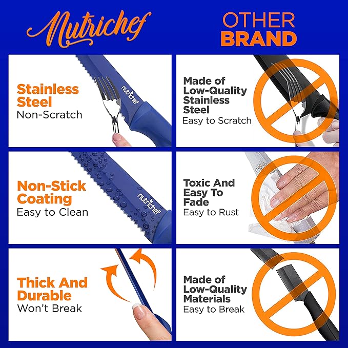NutriChef SereneLife Stainless Steel Knife Set, 8 Pcs. - Non-Stick Coating, Sharp Serrated Blades, Professional Kitchen Set, Rust-Resistant, Dishwasher Safe, Ideal for BBQ & Grilling, Blue