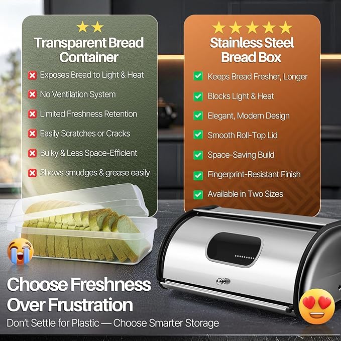 Flexzion Stainless Steel Bread Box for Kitchen Countertop (13 inch) Metal Bread Storage with Roll Up Lid & Front Window for Restaurant & Homemade Cakes, Buns, Pastries, Pancakes, Cookies
