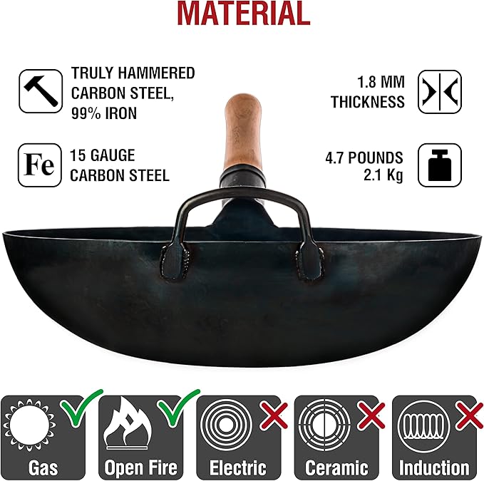 YOSUKATA Blue Round Bottom Wok Pan – 14" Woks and Stir Fry Pans + Wok Lid 13.6 Inch - Premium Stainless Griddle Dome with Tempered Glass + 17" Wok Spatula and Ladle and Turner