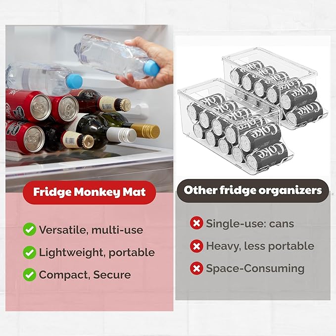 Cooks Innovations 2-Pack Drink Organizer for Fridge, Soda Can Refrigerator Organizers and Storage, Beer-Wine-Water Bottle Holder, Fridge Monkey - Durable Non-Slip&Roll