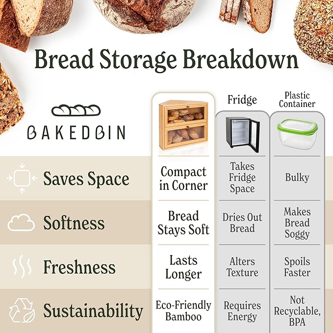 Corner Bread Box for Kitchen Countertop - New 2025 Design, Vintage Bamboo Wooden BreadBox, Large, Double Layer Storage for Homemade Bread, Sourdough, Panera, Under Cabinet Organizer