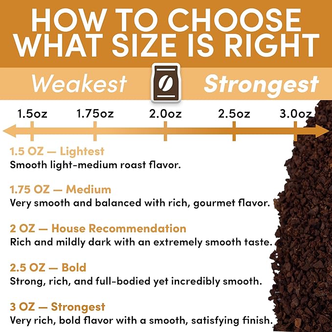 Snickerdoodle Flavored Ground Coffee Packs – 2oz Pre-Measured Medium Roast for 12-Cup Drip Makers | Low Acid Mold-Free Gourmet Single-Pot Pouches | 36 Count by Sarasota Coffee