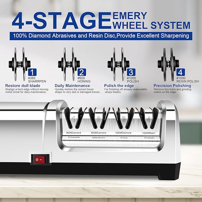YBSVO 4 Stage Heavy-Duty Professional Electric Knife Sharpener