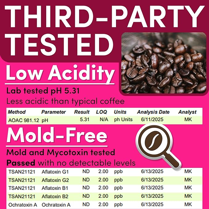Coffee Packets – Jamaican Me Crazy Flavor | Medium Roast 1.5oz Pre-Measured Packs for 12-Cup Drip Makers | Low Acid Mold-Free Ground | 42 Pouches – Sarasota