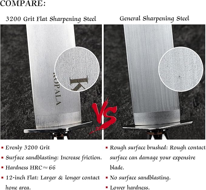 Sharpening Steel Knife Sharpener Rod Flat 12 Inches Honing Steel for Knives Heavy-duty Dark