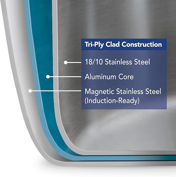 Tramontina Signature Tri-Ply Clad Stainless Steel 11-Inch Square Grill Pan, Induction-Ready, Dishwasher-Safe, NSF-Certified, Made in Brazil