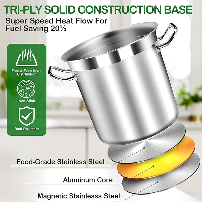 Large Stock Pot with Lid – Professional Stainless Steel Stockpot 40 Quart – Heavy Duty Cooking Pot for Catering, Soup, and Seafood Boil – Compatible with Most Cooktops