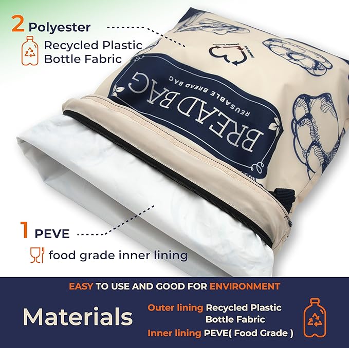 GRIN BY GRIN- 2 Packs Bread Bags, Zipper Reusable Bread Bags for Homemade Loaf, Freezer Sourdough Container, Fresh Keeping Extra Large, Reusable Food Storage Bag