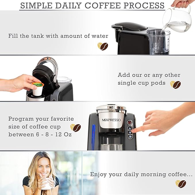 Mixpresso Single Serve Cup Coffee Maker With 4 Brew Sizes for 1.0 & 2.0 Cup Pods, Removable 45oz Water Tank, Quick Brewing with Auto Shut-Off, Rapid Brew Technology Gray Coffee Maker