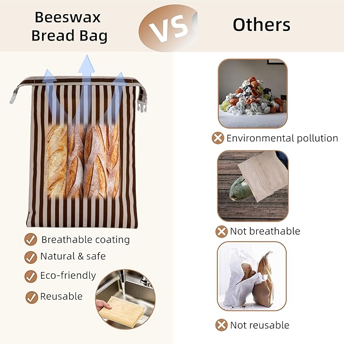 Beeswax Bread Bags for Homemade Bread,Reusable Beeswax Bags for Sourdough,Cotton Linen Food Storage Bag to Keep Fresh - Extra Large 2 Pack
