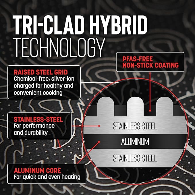 Hell's Kitchen Hybrid Fry Pan, Tri-Clad Stainless and Nonstick Ceramic PFAS Free, no PFOA, no PTFE, no Teflon, Non Toxic Cookware, Metal Utensil Safe, All Cooktops, Oven Safe (6 Piece Set with Lids)