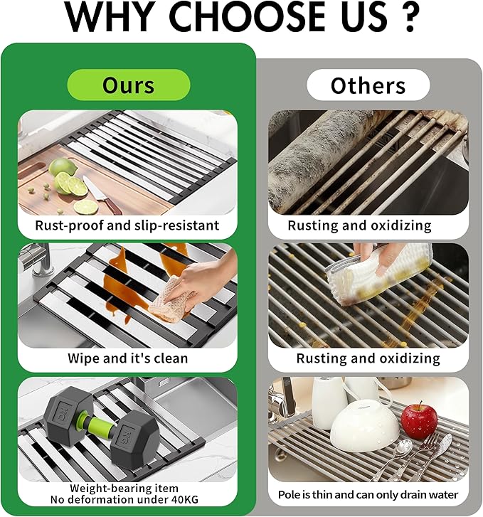 Kitchen Sink Drying Rrack， Stainless Steel Bowl Holder ，Foldable and Non-Slip Suitable for Kitchen Countertops Multipurpose Sink Drying Rack (16.54×12.8IN)