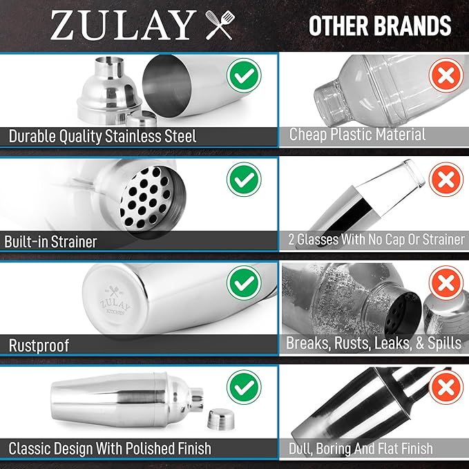 Zulay Cocktail Shaker (24oz) 18/8 Stainless Steel Martini Shaker With Built-In Strainer - Professional Grade Drink Shaker and Strainer For Bartending & Homebars (Silver)