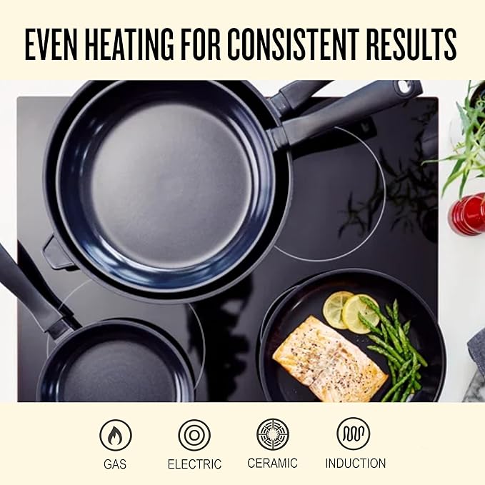 Alva Energy Nonstick Ceramic Frying Pan 2-Piece Set - Lightweight, Easy to Clean and Made without PFAS, PFOA & PTFE - Induction and All Stovetop Compatible with Even Heat Distribution