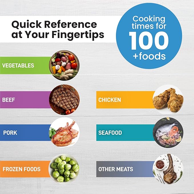 Instant Pot Cooking Times Chart - Pressure Cooker Accessories Cook Times - Easy to Use & Clean Strong Magnet As Seen on The Today Show - Instant Pot Cheat Sheet Magnet Set Quick Guide (Black)