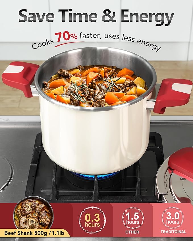 MICHELANGELO Pressure Cooker Stainless Steel 8.5 Quart, 3-in-1 Pressure Pot, One-Hand Locking System, Olla de Presion Colorful Design, Induction Compatible, with Glass Lid & Steamer
