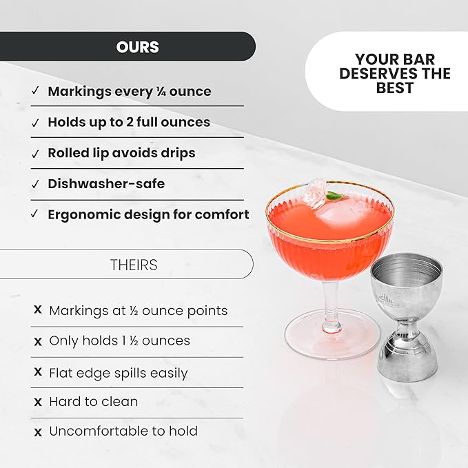 A Bar Above Premium Bell Jigger, With 10 Measurements Inside, Professional and Heavy Duty, 304 Stainless Steel Cocktail Double Jigger for Bartending, 2 Pack, Gold