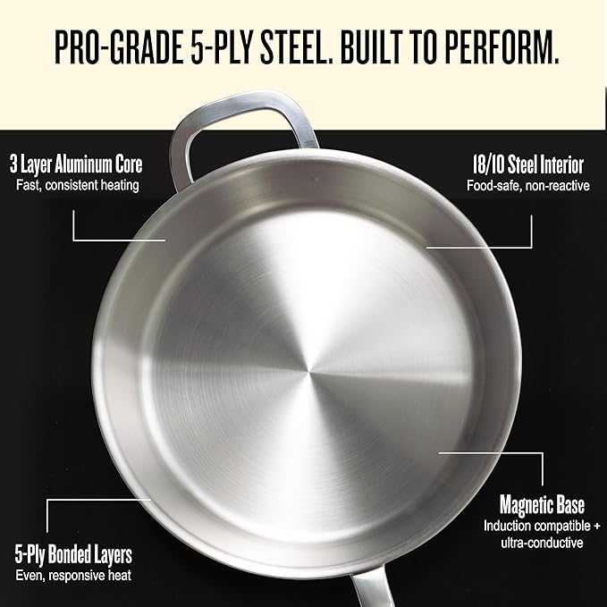 Alva Maestro 8" 5-Ply Stainless Steel Frying Pan with Glass Lid – PFAS-Free, Non-Toxic & Oven Safe Cookware – Induction Compatible, Even Heat Distribution, Ergonomic Stay-Cool Handle – Belgian Design