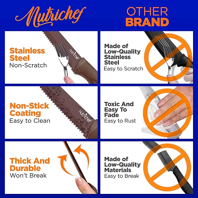 NutriChef SereneLife Stainless Steel Knife Set, 8 Pcs. - Non-Stick Coating, Sharp Serrated Blades, Professional Kitchen Set, Rust-Resistant, Dishwasher Safe, Ideal for BBQ & Grilling, Yellow