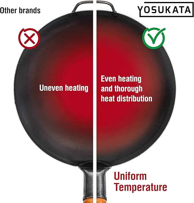 YOSUKATA 14" Carbon Steel Wok with Round Bottom – Pre-Seasoned Pow Wok for Stir Fry – Traditional Chinese Japanese Black Steel Pan – Outdoor Cookware for Gas Stovetops, Open Fire, BBQ, Camping