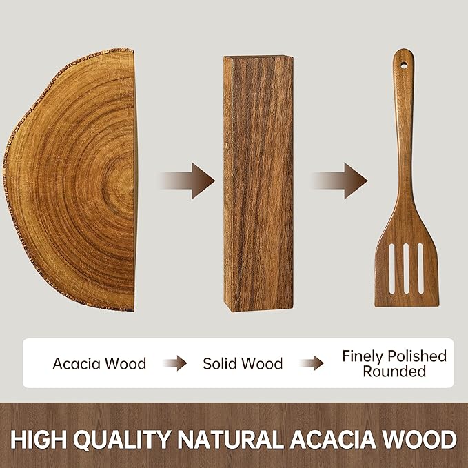 8 PCS Acacia Wooden Utensil Set with Holder, Spoon Rest, Durable Wooden Spoons for Cooking, Heat-Resistant, Comfort Grip,Easy to Clean, Non-stick Friendly, Ideal for Gifting