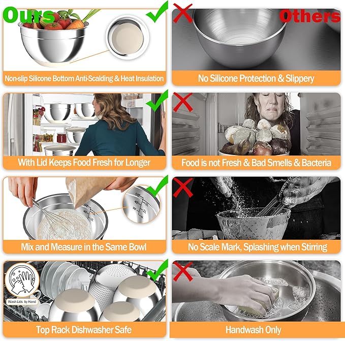 Mixing Bowls with Airtight Lids, Stainless Steel Mixing Bowl Set with 3 Metal Nesting Bowls, Colander & Grater, Non-Slip Bottoms, Size 1.5, 2.5, 5 QT, Great for Mixing & Serving, Khaki