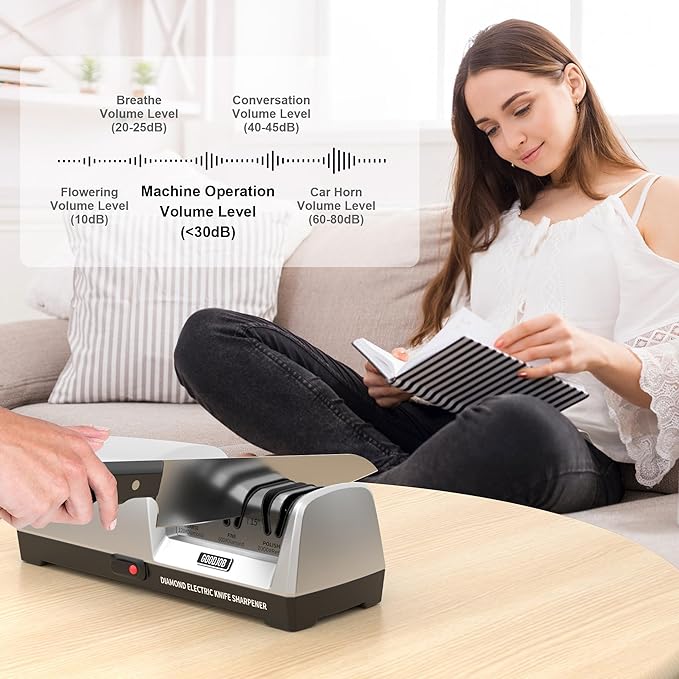 Electric Knife Sharpener for Kitchen Knives - Goodjob Automatic Professional Knife Sharpening System with Diamond Abrasives and Precision Angle Guides, 3 Stage Ceramic Knife Sharpeners Tool