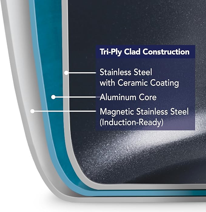 Tramontina Utsava Tri-Ply Clad Stainless Steel 10-Inch Square Grill Pan with Ceramic Non Stick Interior, Induction-Ready