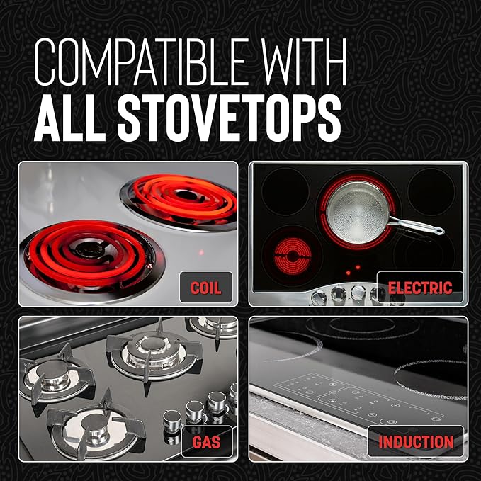 Hell's Kitchen Hybrid 12” Wok Pan, Tri-Clad Stainless Steel and Nonstick Ceramic, PFAS Free, no PFOA, no PTFE, no Teflon, Non Toxic Cookware, Metal Utensil Safe, All Cooktops and Oven Safe