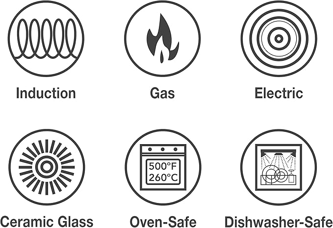 Tramontina Signature Tri-Ply Clad Stainless Steel 11-Inch Square Grill Pan, Induction-Ready, Dishwasher-Safe, NSF-Certified, Made in Brazil