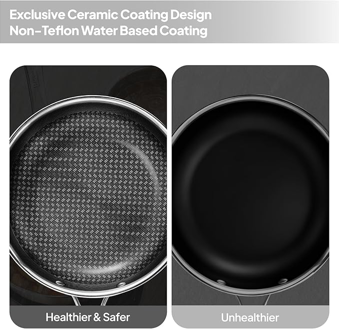 VINGLI 10 Pcs Non-Stick Cookware Set, Stainless Steel Pots and Pans Set with Lids, Non-Toxic Saute Sauce Pot, Soup Pot, Frying Pan, PFOA & PTFE Free, Compatible for All Cooktops