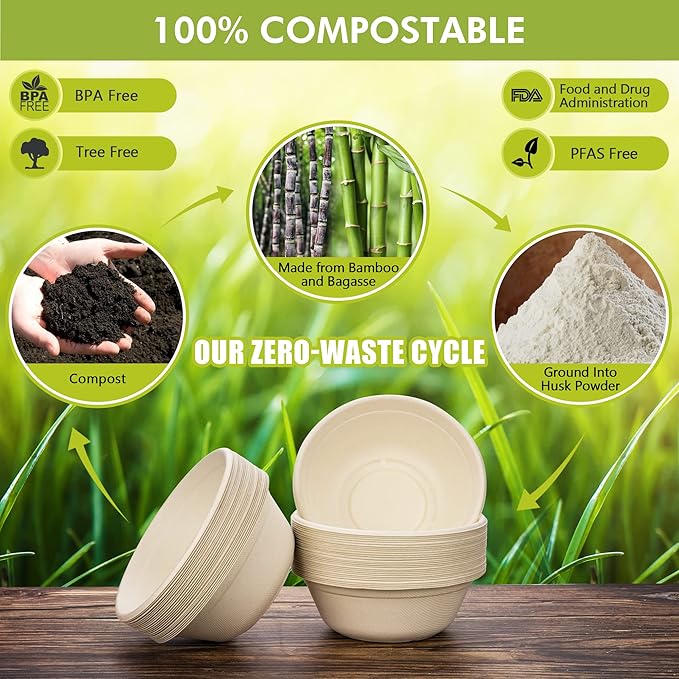 Green Swan Disposable Paper Bowls, 40 Oz [50 Pack] Large Bowl-100% Compostable, Biodegradable, Eco-Friendly Natural Colour Bowls - Convenient for Daily Use for Salad, Hot Soup, and Pasta
