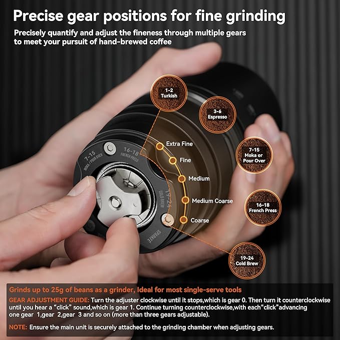 Portable Pour Over Coffee Maker, Rechargeable Electric Grinder with Stainless Steel Conical Burr, Integrated Hand Brew Kit with Stainless Steel Filter Dripper & Travel Mugs, for Camping, Outdoors