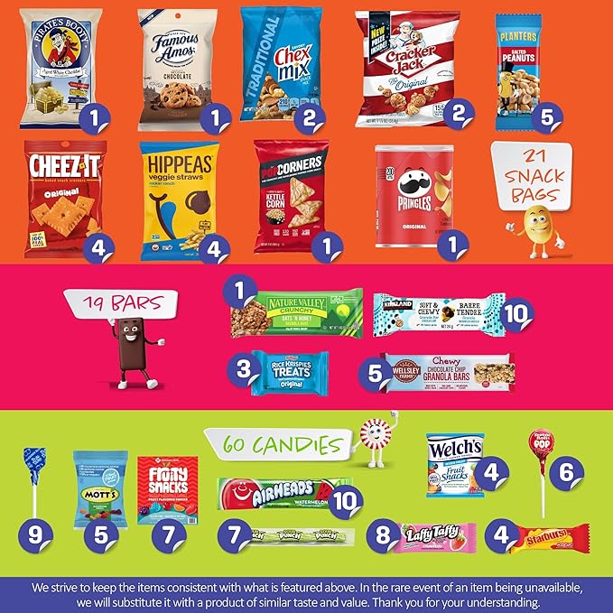 I AM Snacky - Holiday Christmas Stocking Stuffers, Snack Box Variety Pack Care Package + Greeting Card - SNACKY'S PARTY PACK (100 Count) Xmas Birthday Sweet Treats Gift Basket, Candies Chips